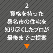 2 資格を持ったプロが最後までご提案